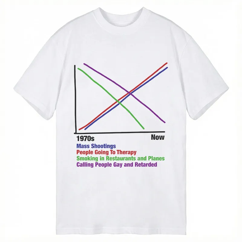 1970s Vs Now Printed Cotton T- - Street Fashion Now recensie en prijs