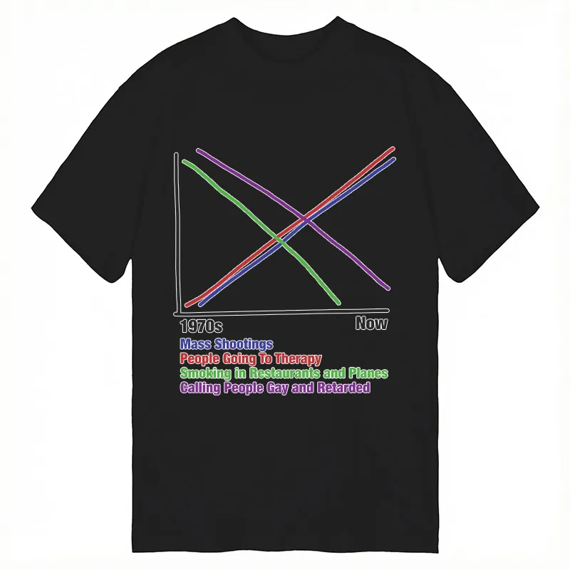 1970s Vs Now Printed Cotton T- - Street Fashion Now recensie en prijs