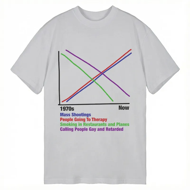 1970s Vs Now Printed Cotton T- - Street Fashion Now recensie en prijs